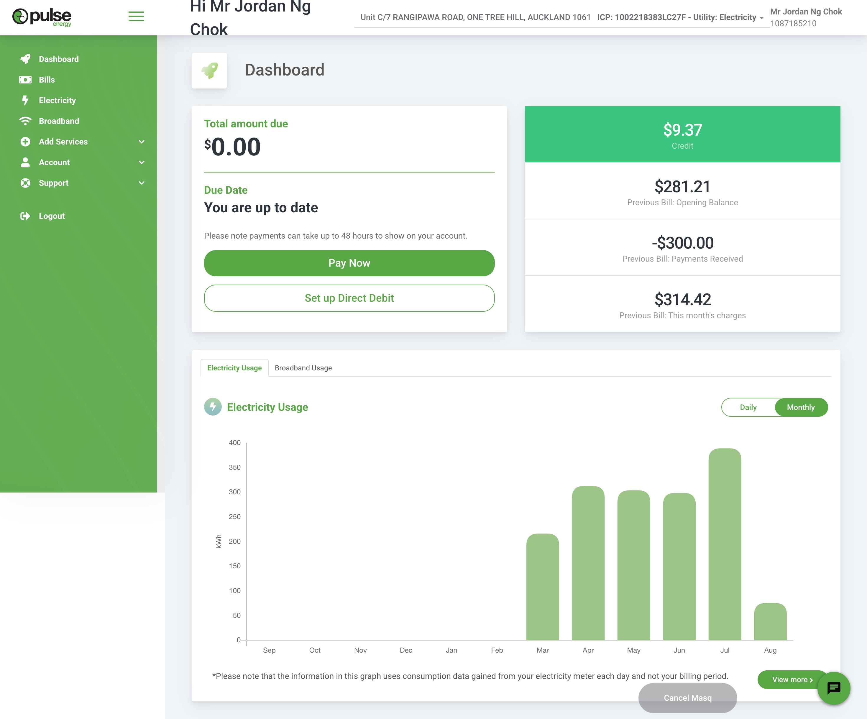 Dashboard — Prior UAT capture · 8 Aug 2026