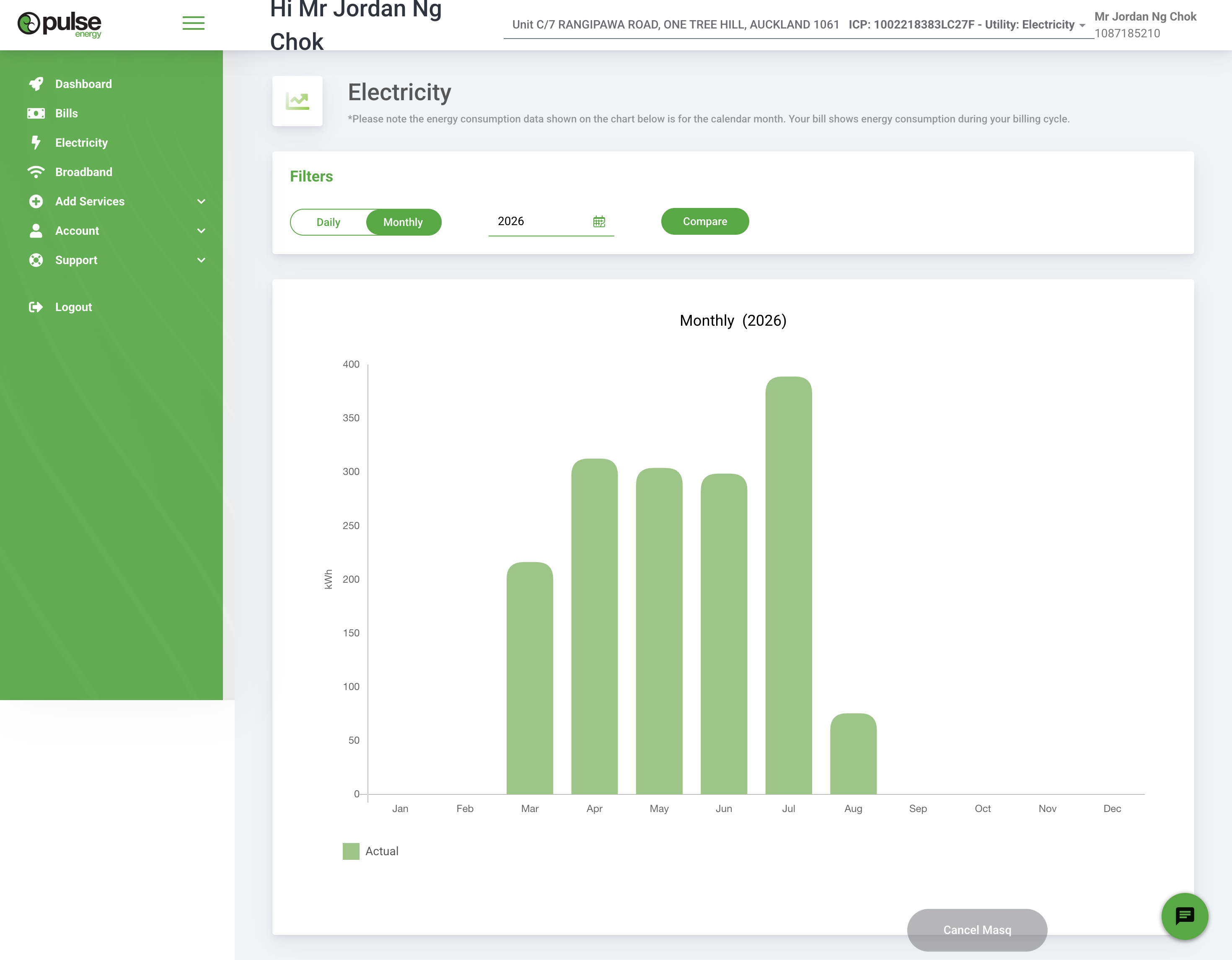 Electricity usage — Prior UAT capture · 8 Aug 2026